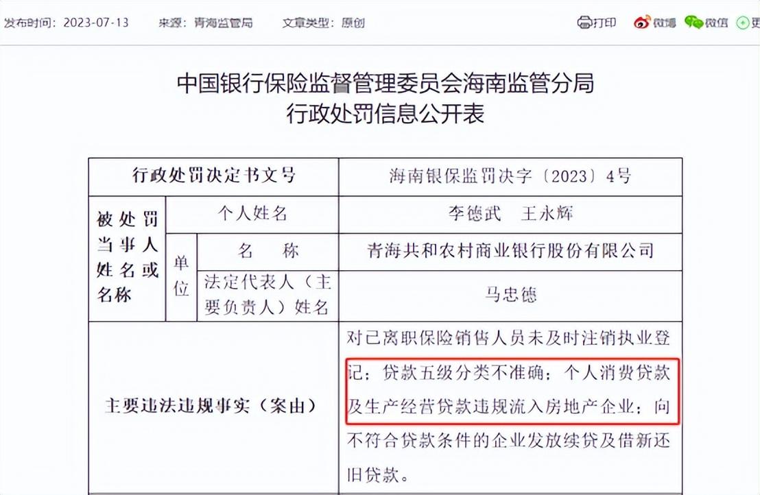 消費(fèi)貸、經(jīng)營(yíng)貸違規(guī)流入房地產(chǎn)仍難禁絕