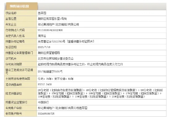李嘉誠(chéng)又火了！北京豪宅項(xiàng)目22年后終開盤，增值達(dá)50倍