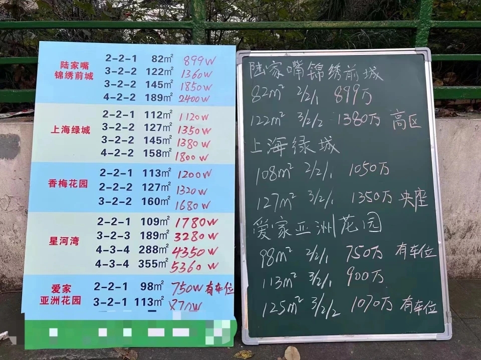 800萬房子降價(jià)近200萬，上海二手房價(jià)崩盤了？